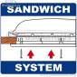 lgs_Sandwich System